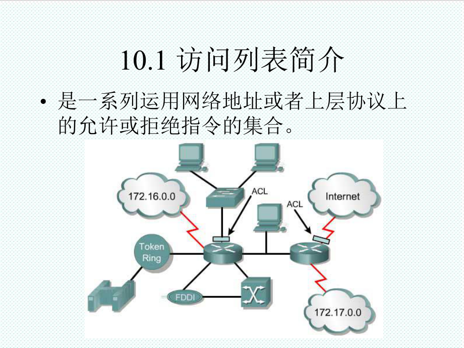 表格模板-使用访问列表管理网络流量 精品.ppt_第2页