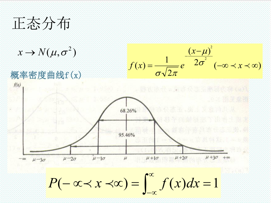 表格模板-实验3常用统计数分布表的使用 精品.ppt_第3页