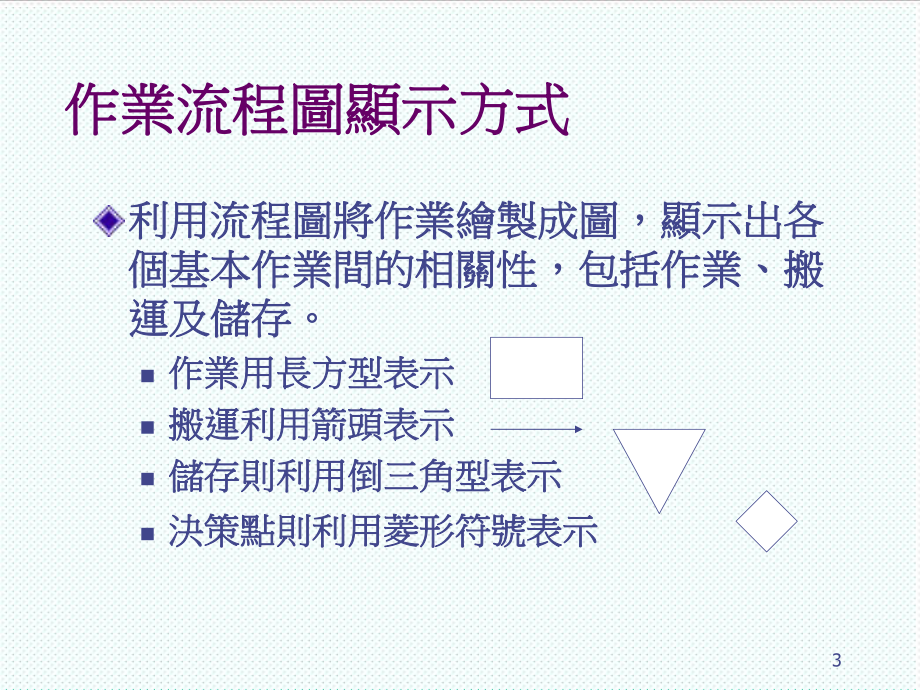 表格模板-作业流程图 精品.ppt_第3页