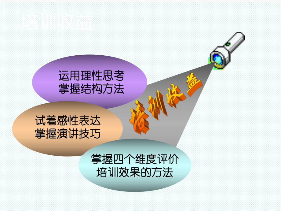 表格模板-培训者的理性思考与感性表达 精品.ppt_第3页