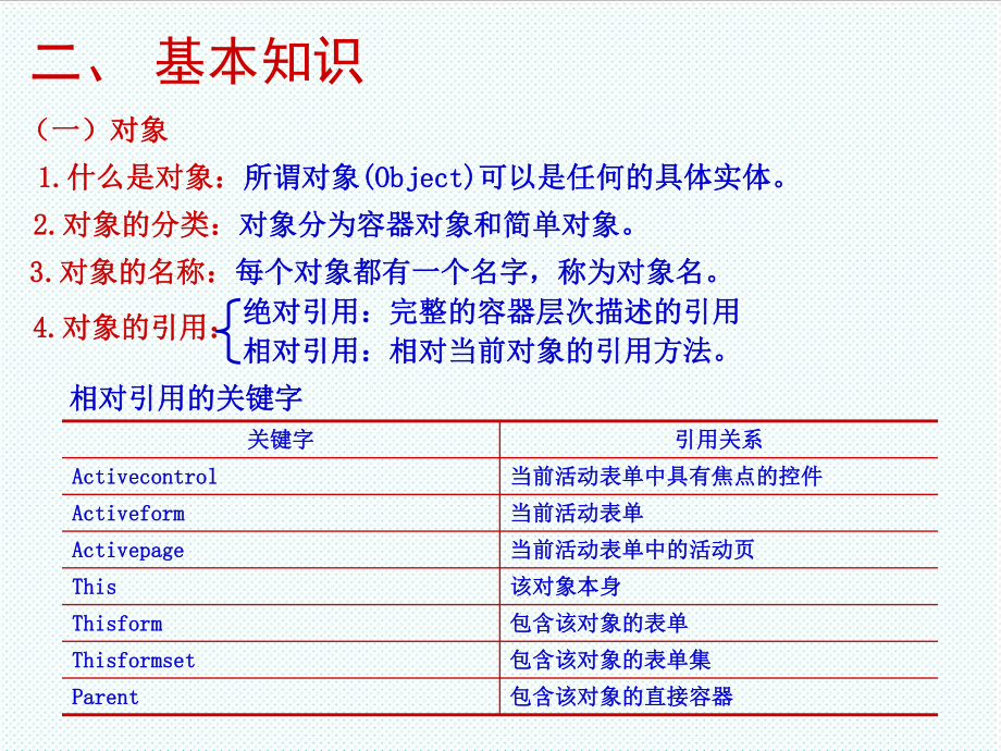 表格模板-单元15表单技术 精品.ppt_第3页