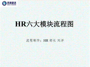 表格模板-吉利豪达HR六大模块流程图 精品.ppt