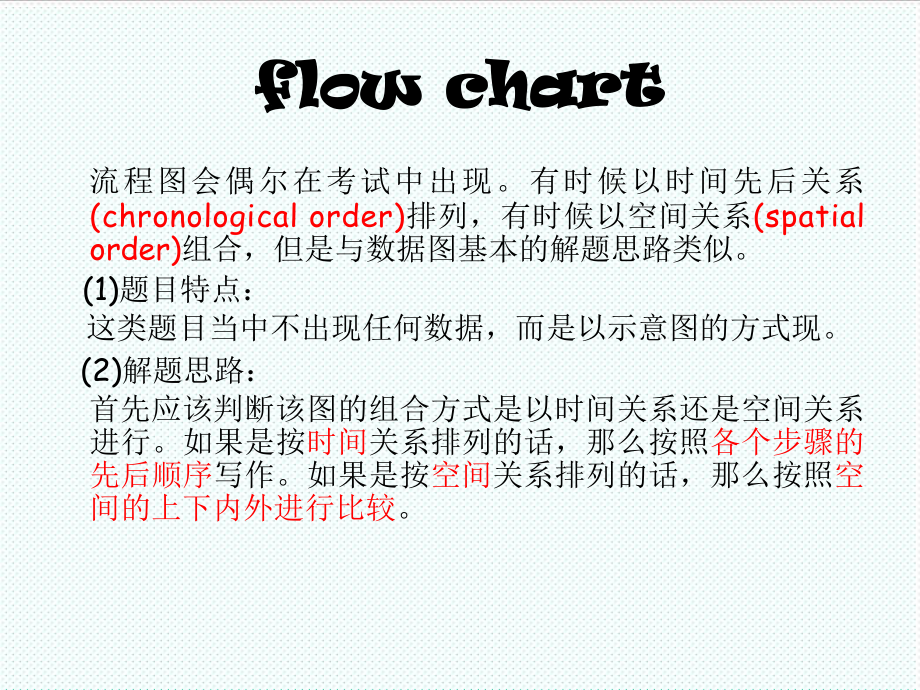 表格模板-傅阳小作文——流程图 精品.ppt_第3页