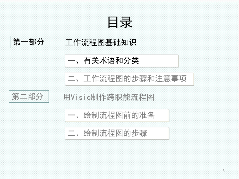 表格模板-怎样绘制好的工作流程图学习42页 精品.ppt_第3页