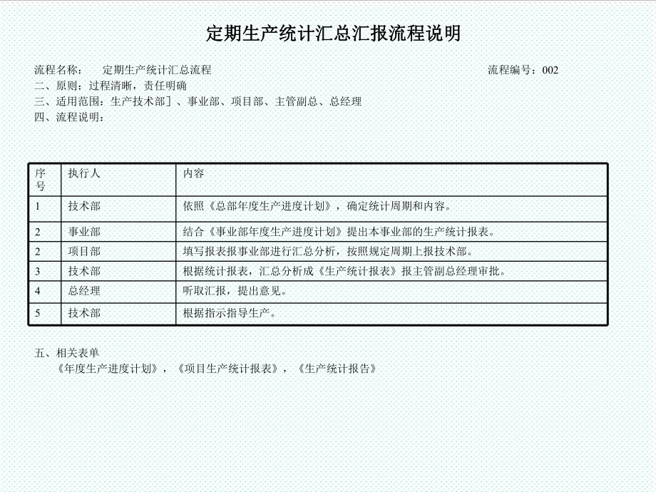 表格模板-建筑行业生产技术部定期生产统计汇报流程图 精品.ppt_第2页