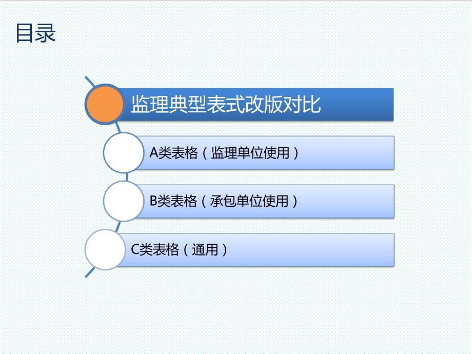 表格模板-南方电网公司XXXX年新版监理典型表式培训课件 精品.ppt_第2页