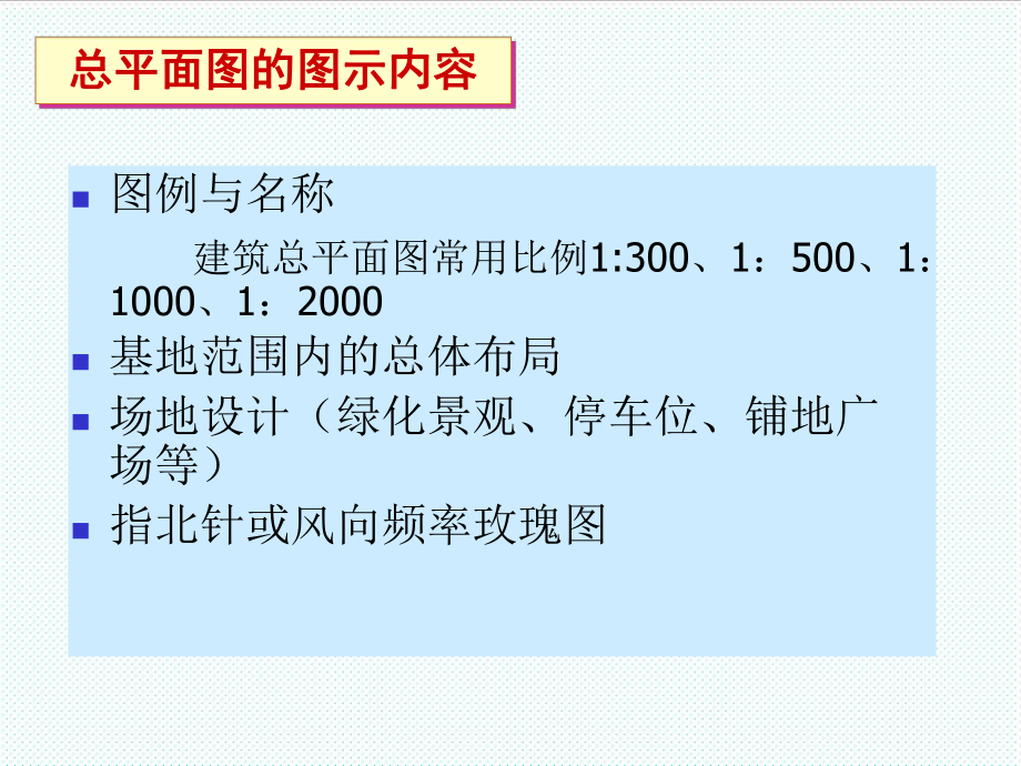 表格模板-建筑平、立、剖面表达方式160830 精品.ppt_第1页