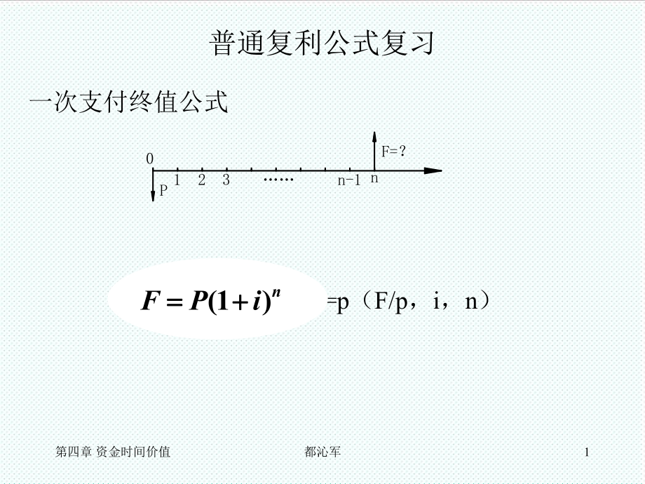 表格模板-工程经济学第四节 普通复利系数表及线性内插法7 精品.ppt_第1页