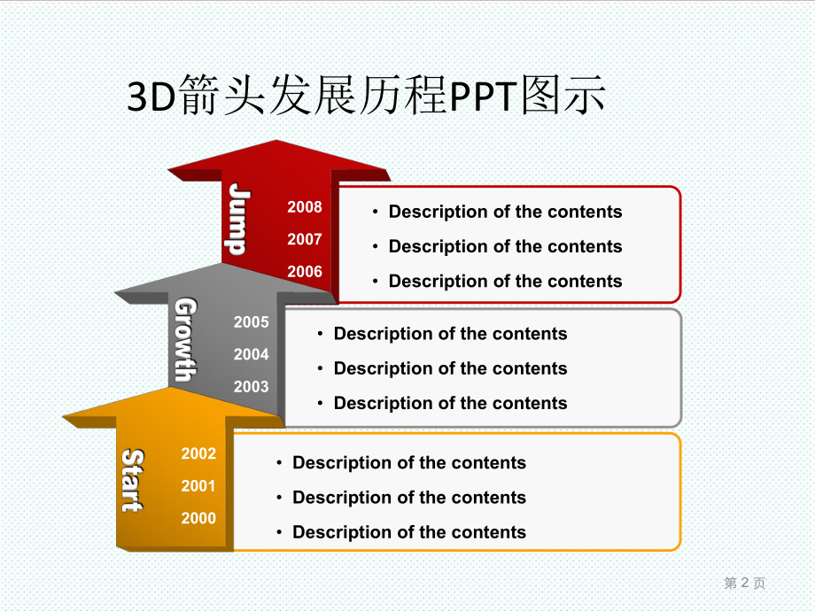 表格模板-史上最全最精致的流程图 精品.ppt_第3页