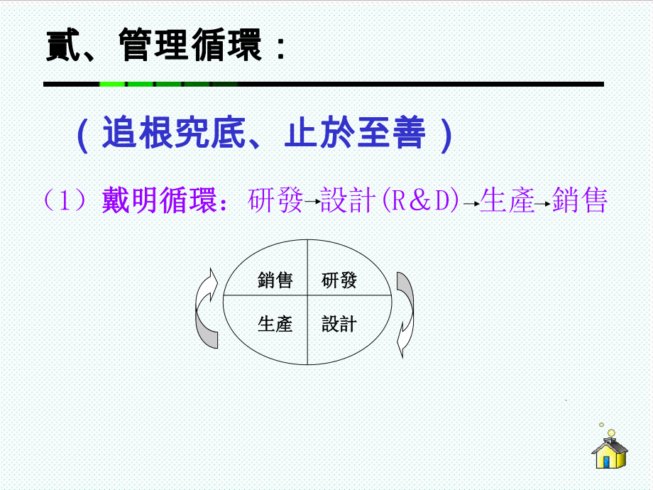 表格模板-怎样有效推动管理循环从P—D—C—A与各项报表谈起44 精品.ppt_第3页