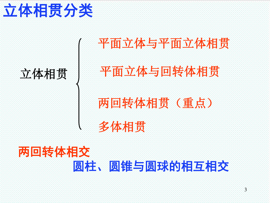 表格模板-工程制图5第三章基本立体表面交线相贯线391 精品.ppt_第3页