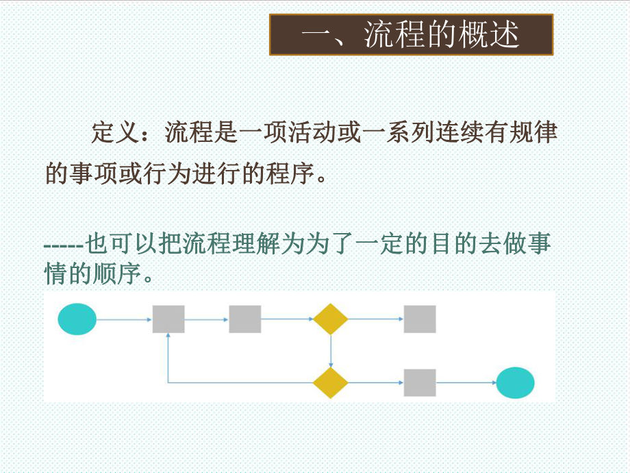 表格模板-作业标准化SOP流程图制作规范40页 精品.ppt_第3页