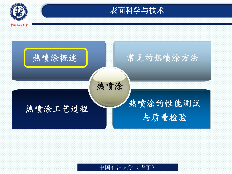 表格模板-刘旭华热喷涂表面科学与技术 精品.ppt_第2页