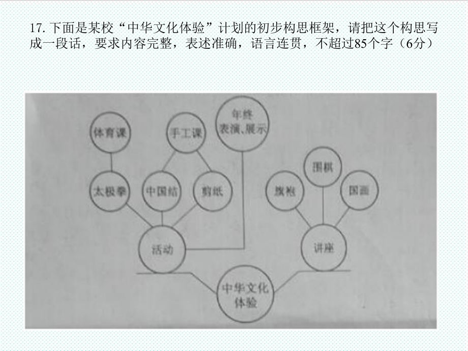 表格模板-图文转换之流程图方位图类转换 精品.ppt_第2页