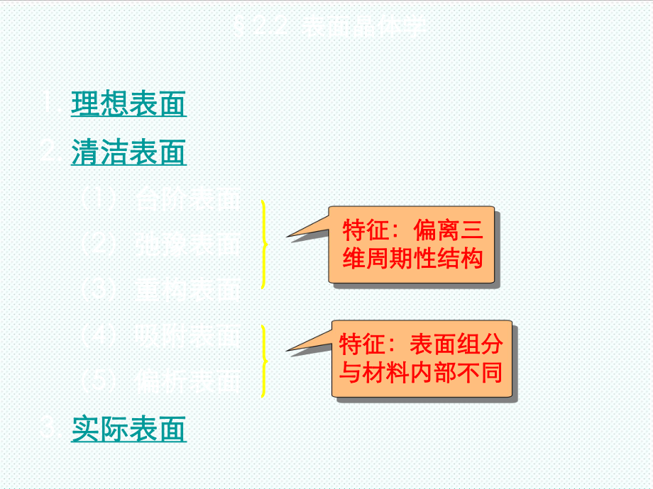 表格模板-材料表面技术 第二章 精品.ppt_第3页