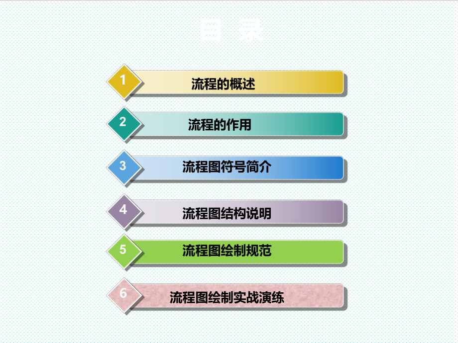 表格模板-标准流程图制作规范0111 精品.ppt_第2页