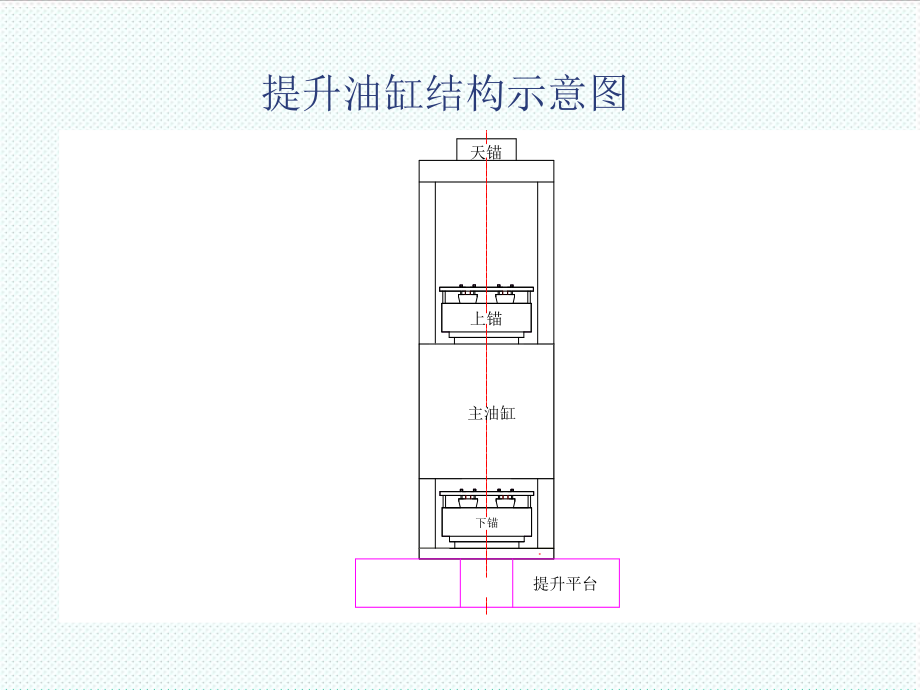 表格模板-整体提升技术流程图 精品.ppt_第2页