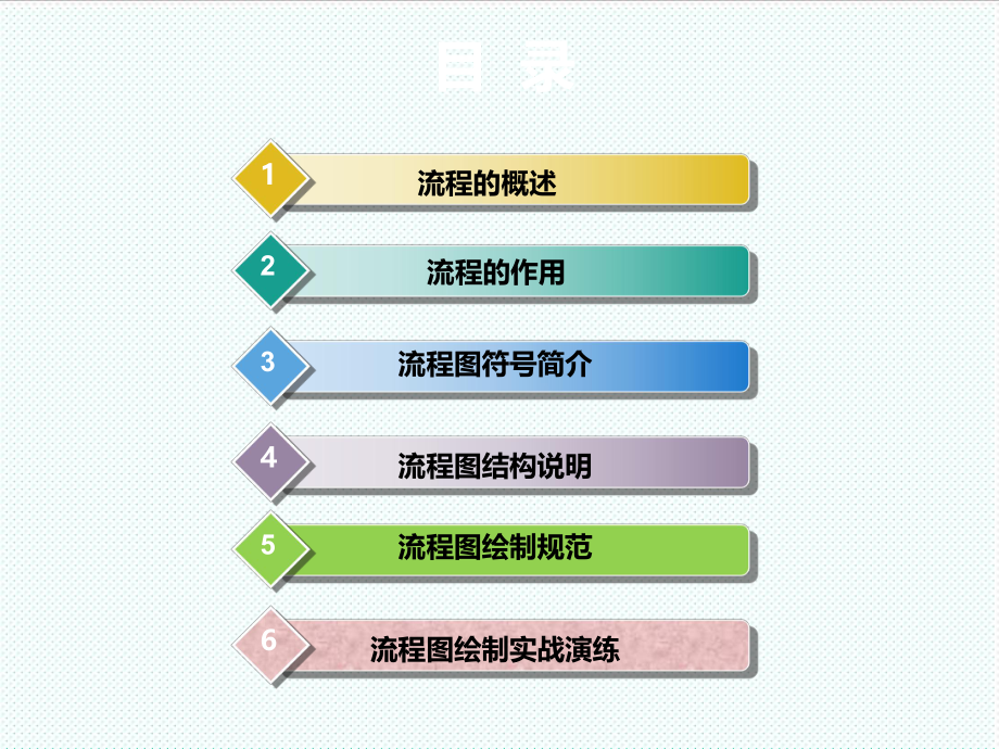 表格模板-标准流程图制作规范 精品.ppt_第2页