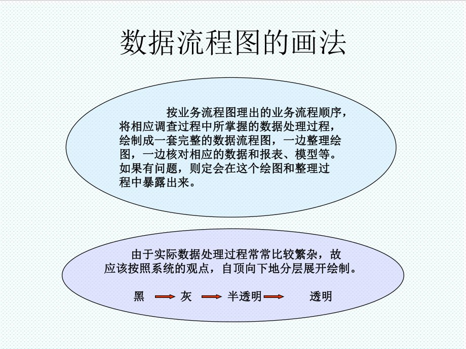 表格模板-数据流程图的画法 精品.ppt_第2页