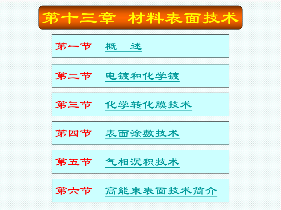 表格模板-材料表面技术 精品.ppt_第1页