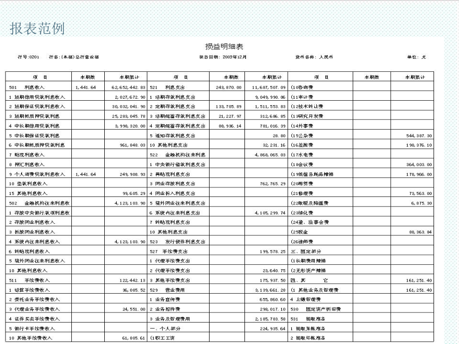 表格模板-水晶报表培训设计基础XXXX0720 精品.ppt_第3页