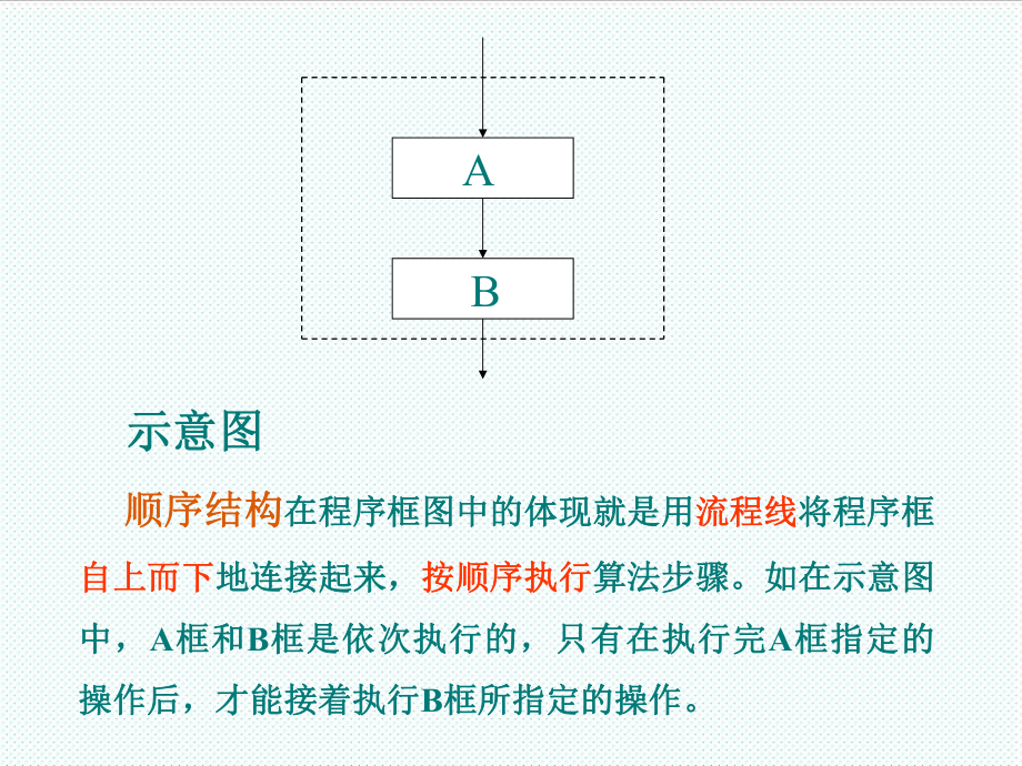 表格模板-流程图使用的图框 精品.ppt_第2页