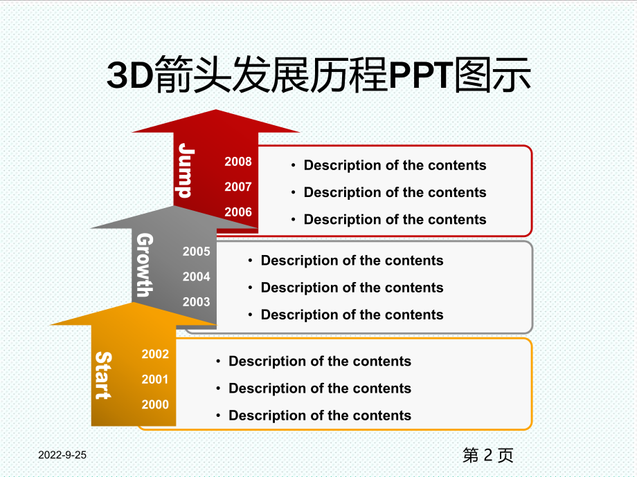 表格模板-精美流程图XXXX最新版 精品.ppt_第3页