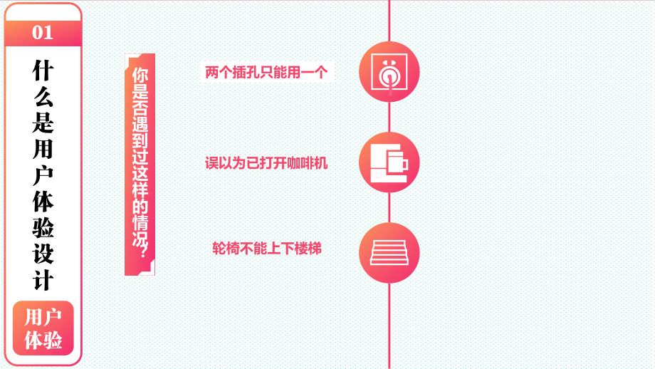 表格模板-流程图商务售前模板 精品.ppt_第2页