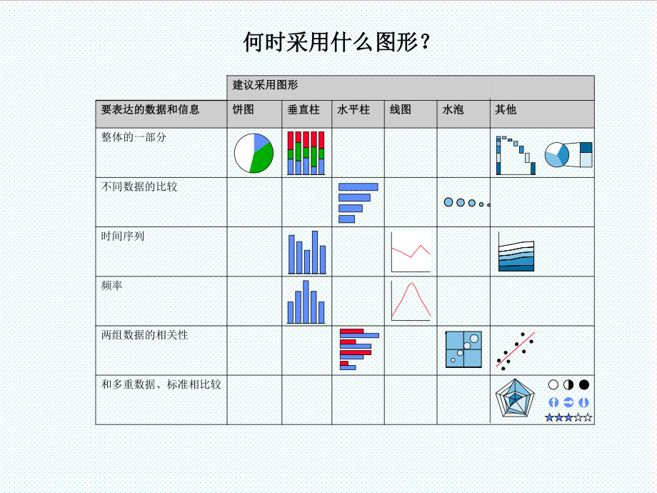 表格模板-流程图大全280页V1版本2 精品.ppt_第3页