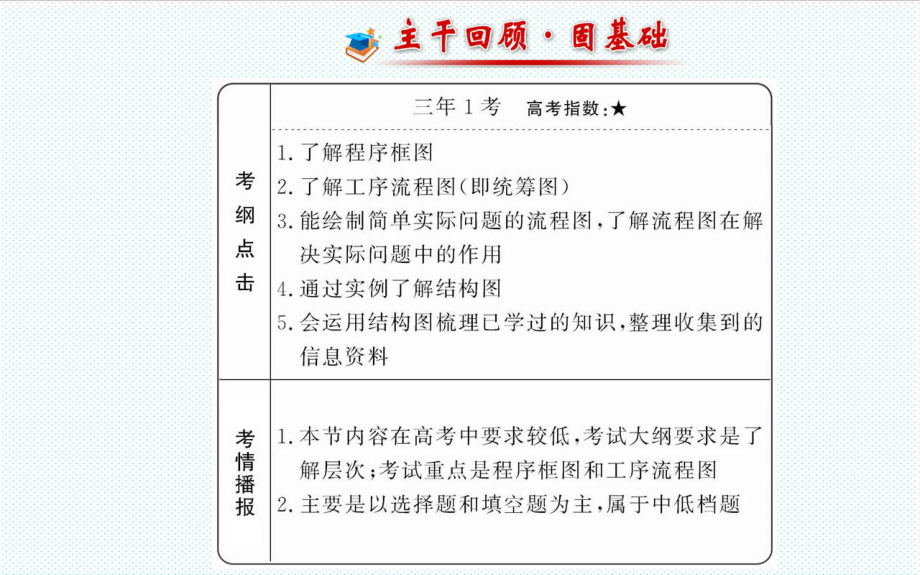 表格模板-流程图与结构图 精品.ppt_第2页