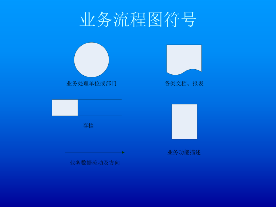 表格模板-流程图符号 精品.ppt_第1页