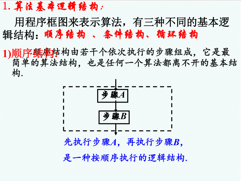 表格模板-流程图、结构图优秀 精品.ppt_第3页