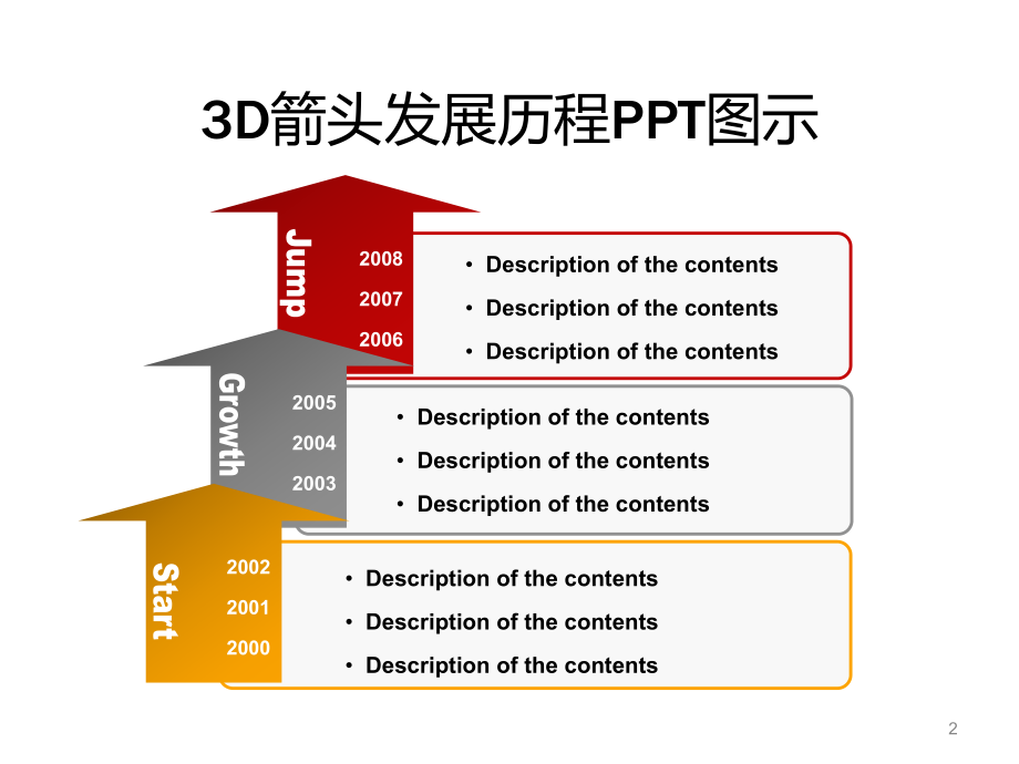 表格模板-流程图模板汇总 精品.ppt_第3页