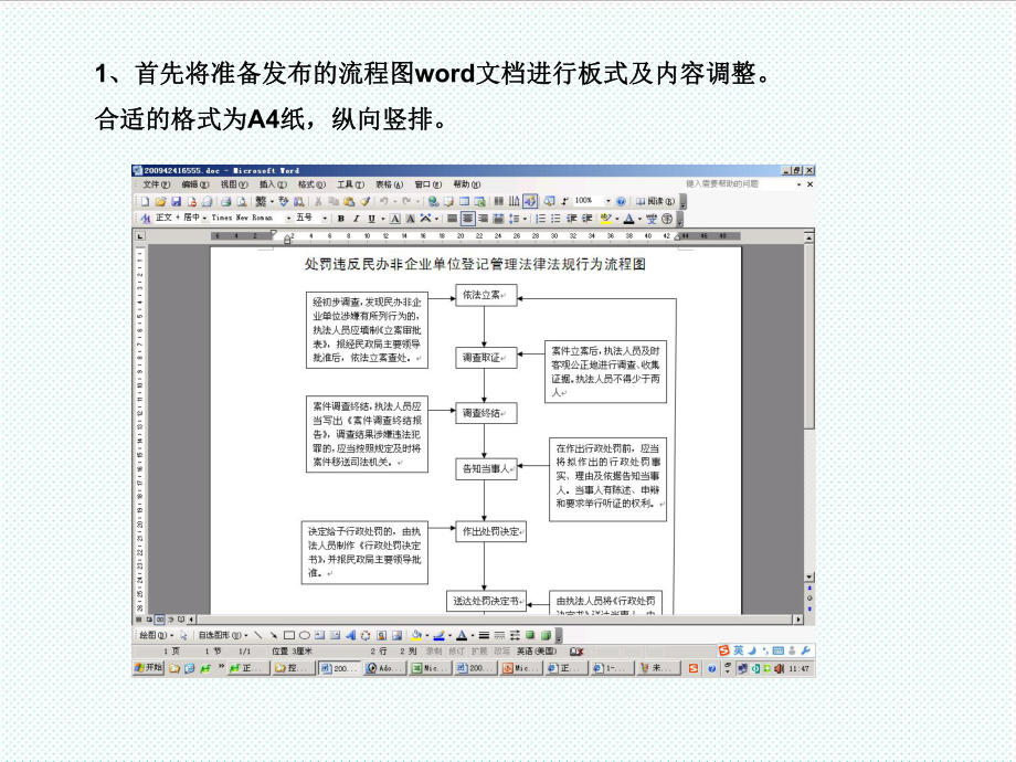 表格模板-流程图上网发布方法 精品.ppt_第2页