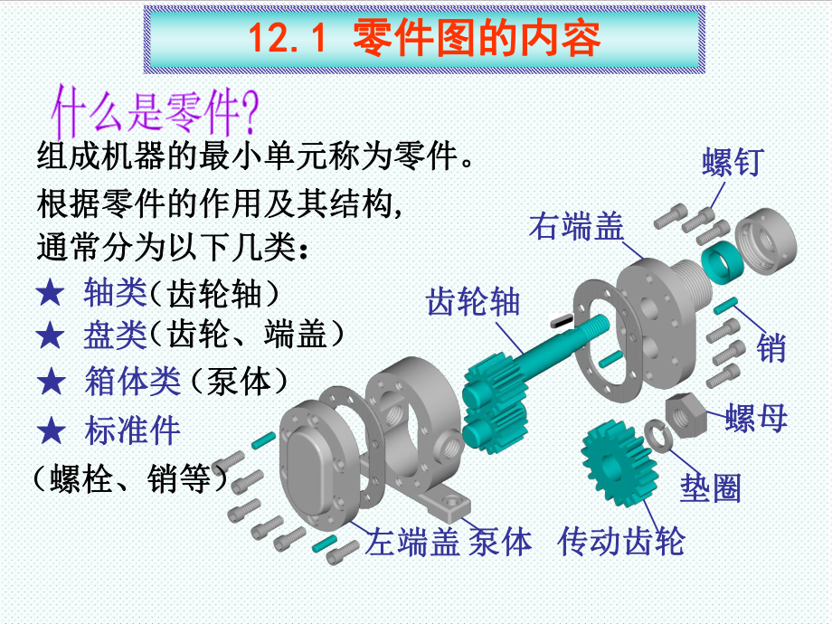 表格模板-清华大学工程图学XXXX第12讲零件图与表面粗糙度607 精品.ppt_第2页