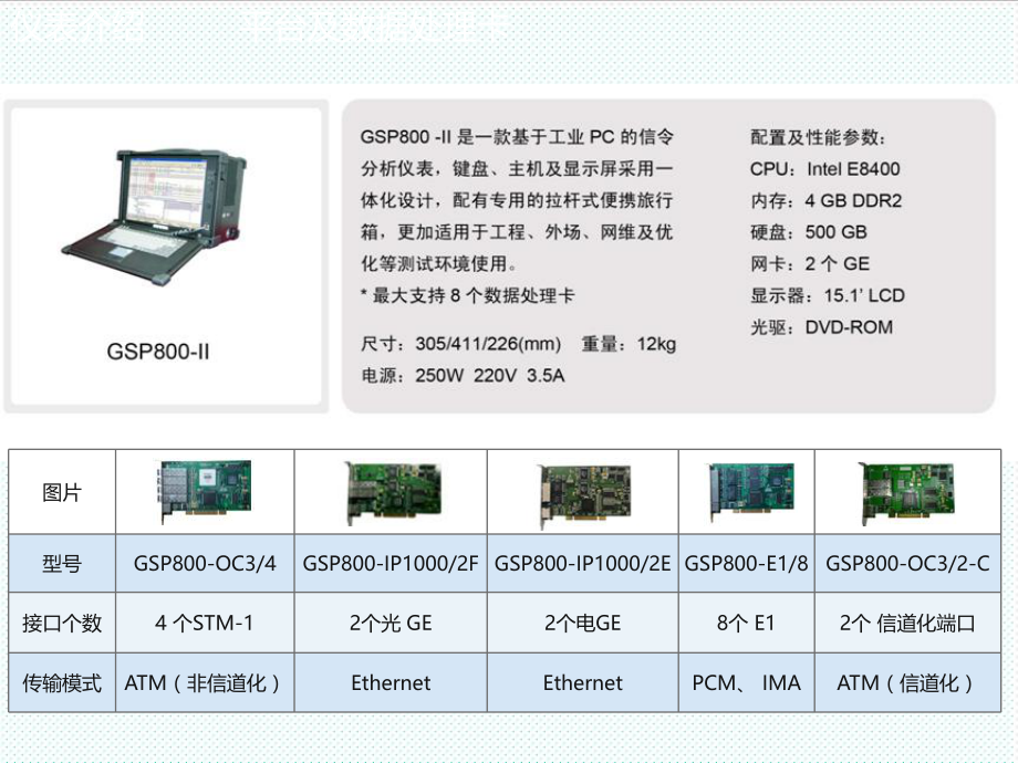 表格模板-湾流仪表使用及培训 精品.ppt_第3页