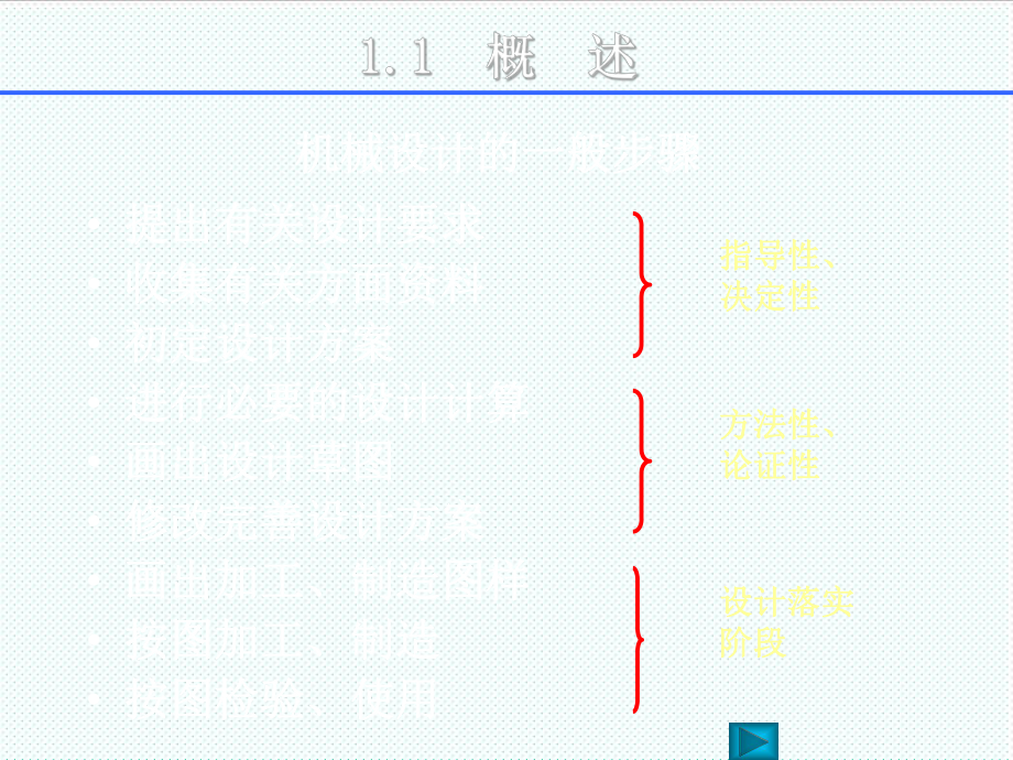 表格模板-第一章形体三维构形与工程图表达方法 精品.ppt_第2页