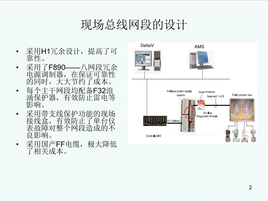 表格模板-现场总线技术的应用——现场仪表类型 精品.ppt_第2页