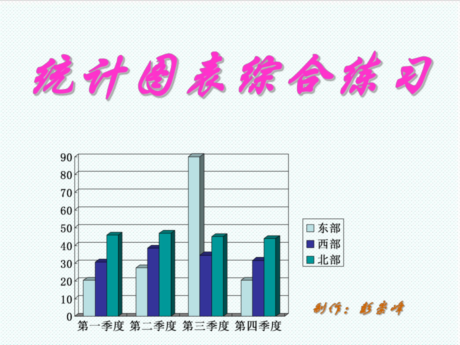 表格模板-统计图表综合练习 精品.ppt_第1页