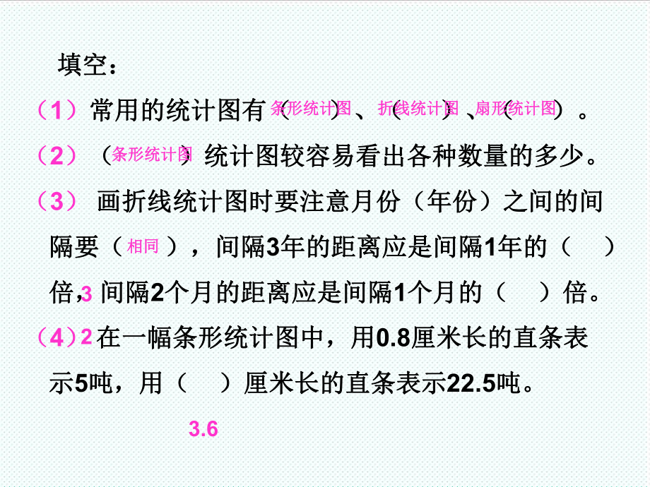 表格模板-统计图表综合练习 精品.ppt_第3页