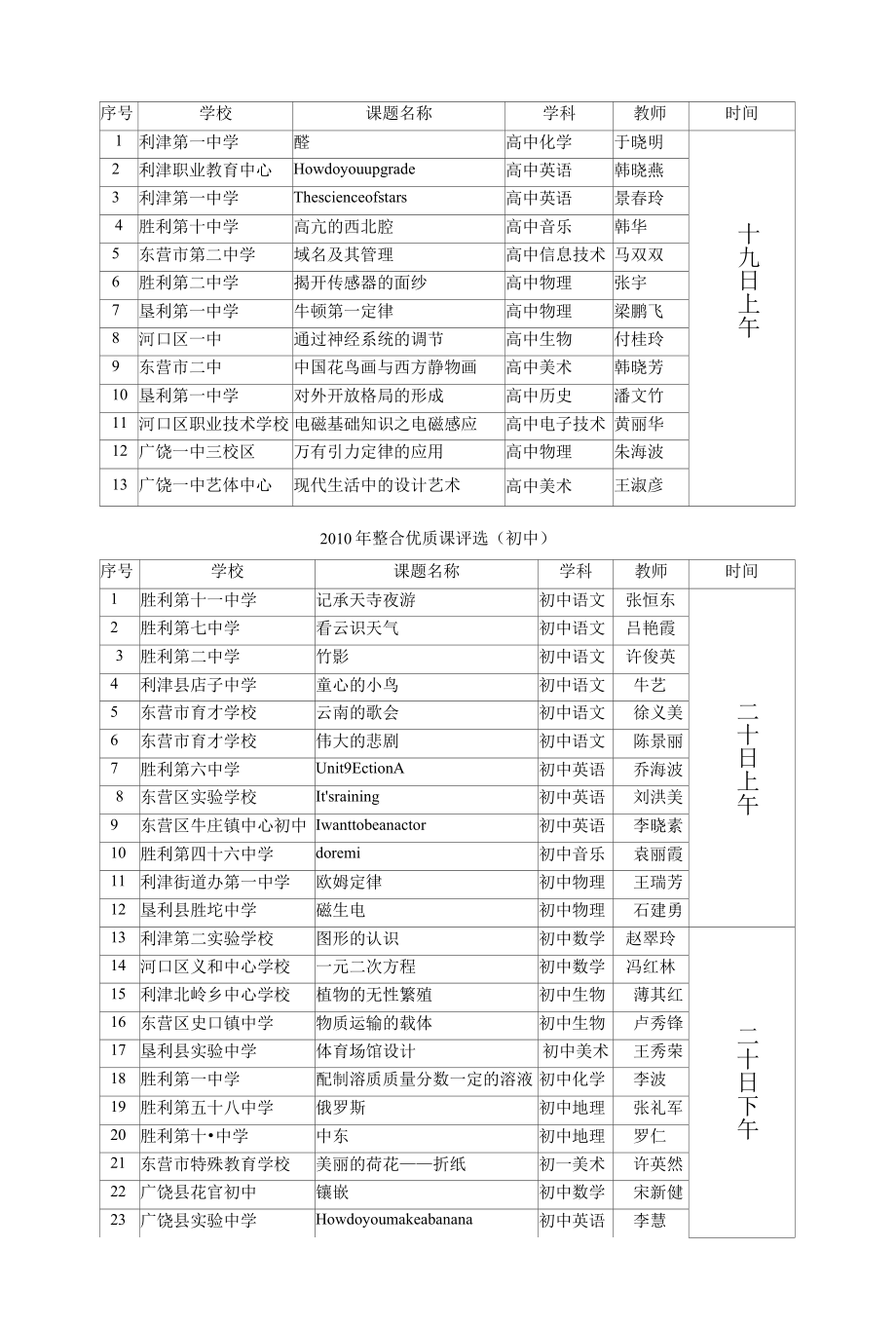 20XX年信息技术与学科教学整合优质课评选.docx_第3页