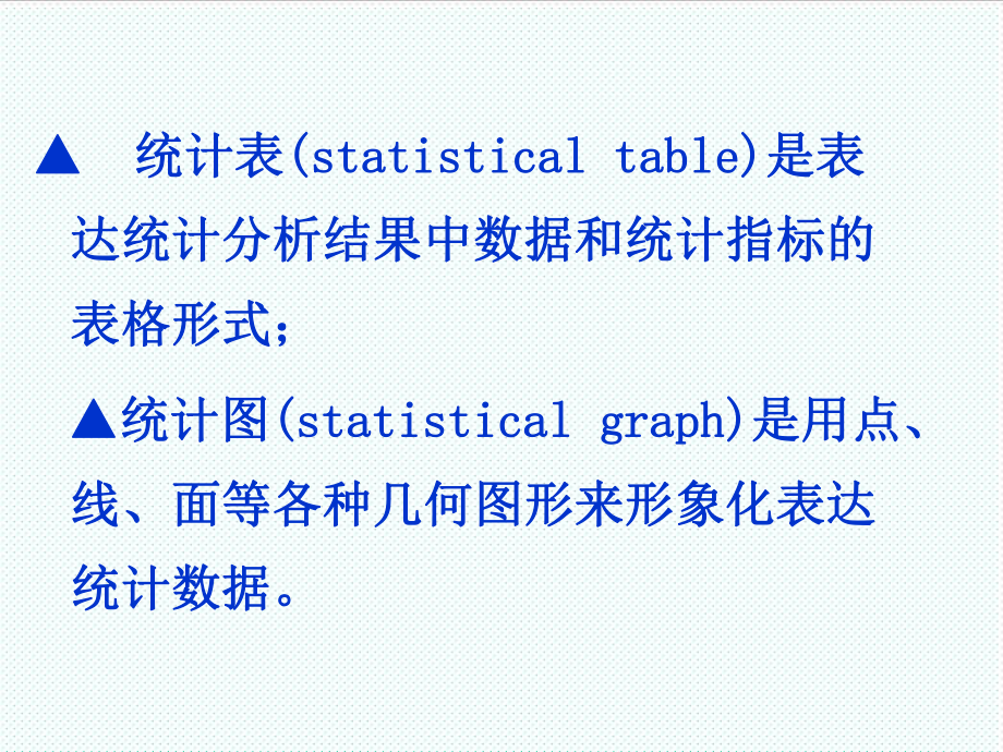 表格模板-统计表与统计图1 精品.ppt_第2页