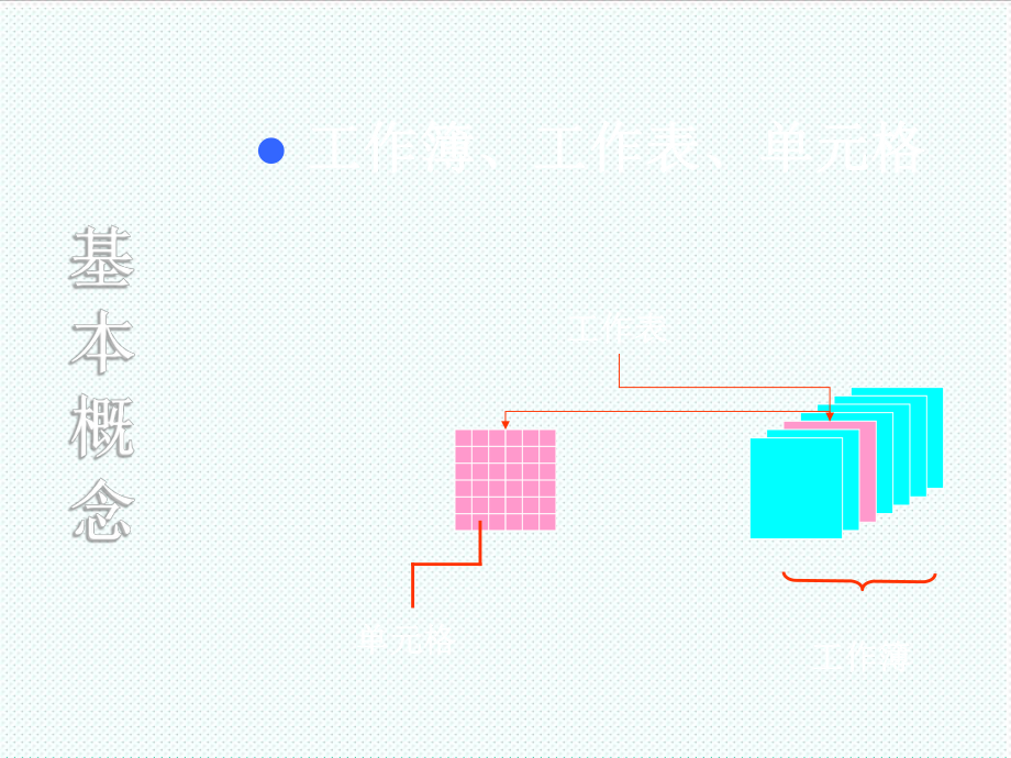 表格模板-表处理技术与Excel应用 精品.ppt_第3页