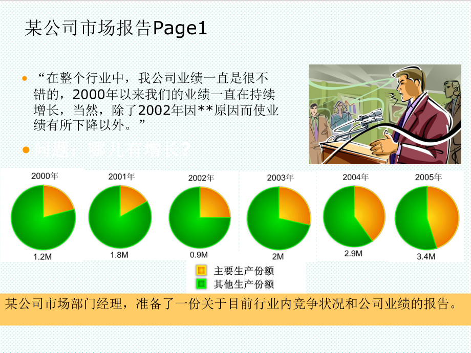 表格模板-统计分析学习用图表说话 精品.ppt_第3页