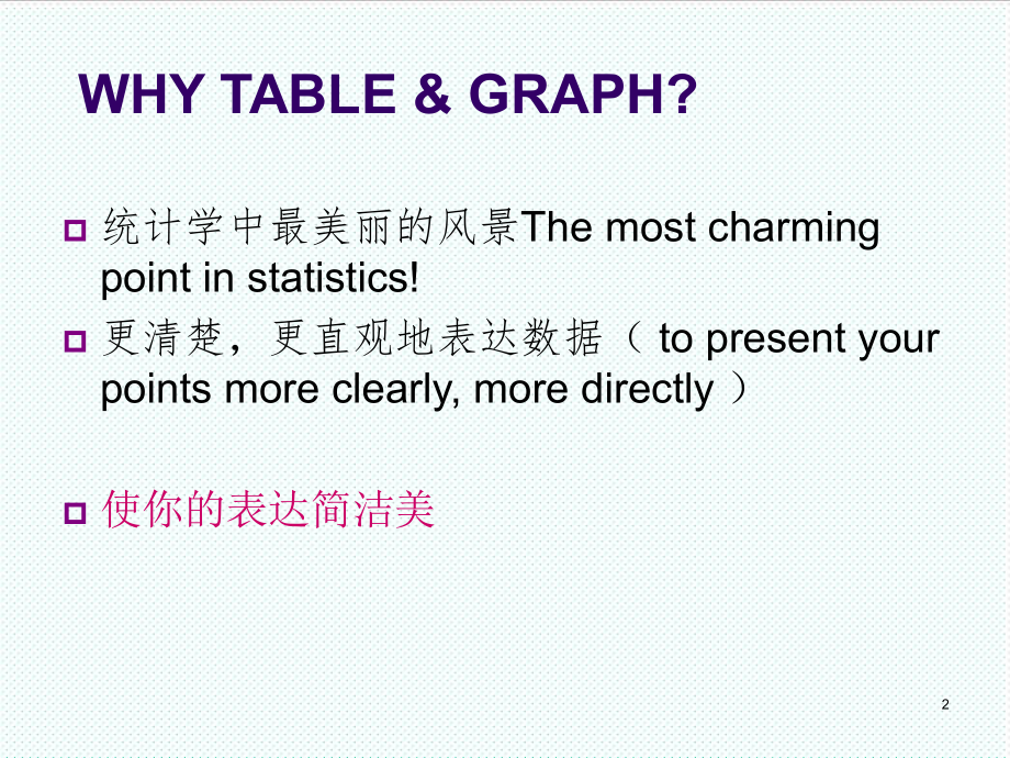 表格模板-统计图和统计表统计学 精品.ppt_第2页