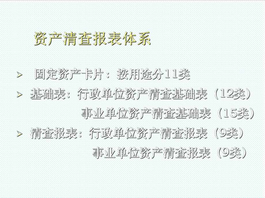 表格模板-行政事业单位资产清查报表编制说明62 精品.ppt_第3页