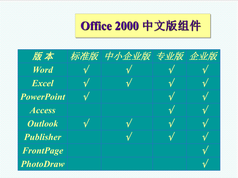 表格模板-表格的制作与编排绘图和图形处理技术 精品.ppt_第3页