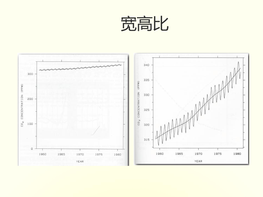 表格模板-统计图表2 精品.ppt_第2页