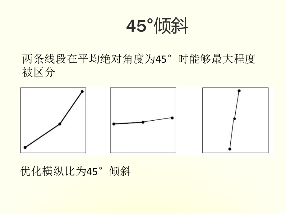 表格模板-统计图表2 精品.ppt_第3页