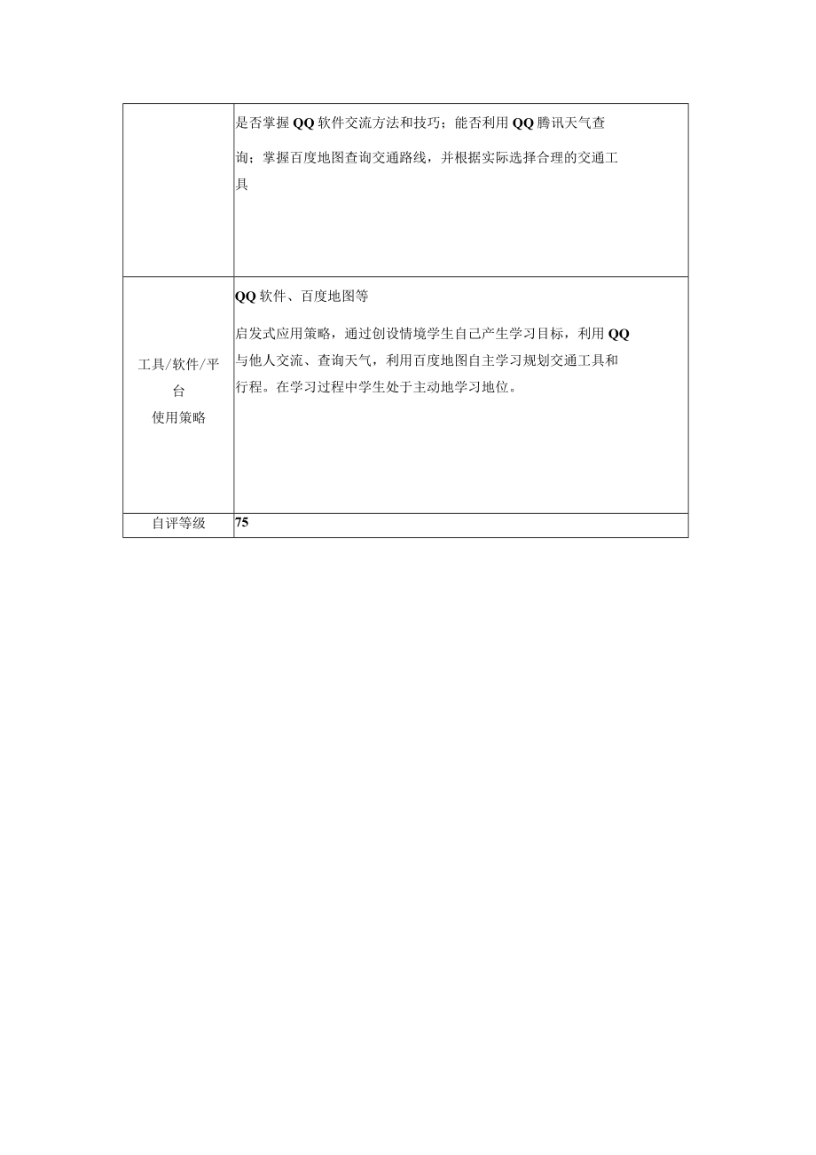 20微能力—C2创造真实学习情境方案设计初中信息技术.docx_第2页